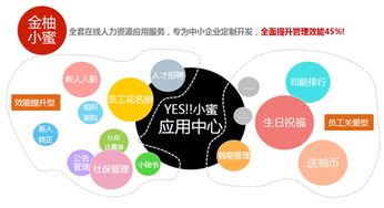 金柚網 顛覆傳統的人力資源服務新路徑