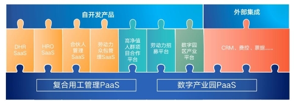 WAIC 2023燃爆魔都 博爾捷數(shù)字科技攜前沿技術(shù)亮相，重塑人力資源服務(wù)新未來